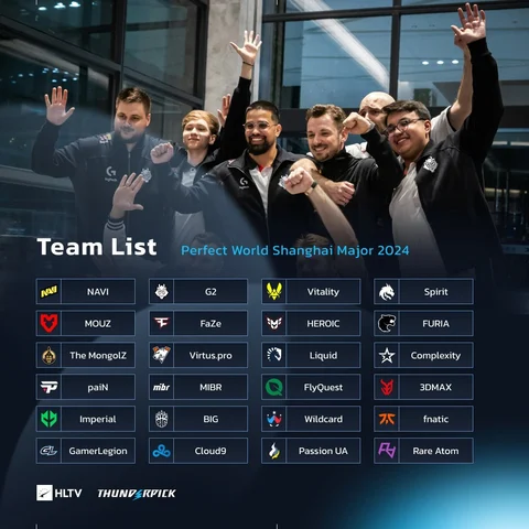 CS2: Perfect World Shanghai Major team list finalized, as… | EarlyGame