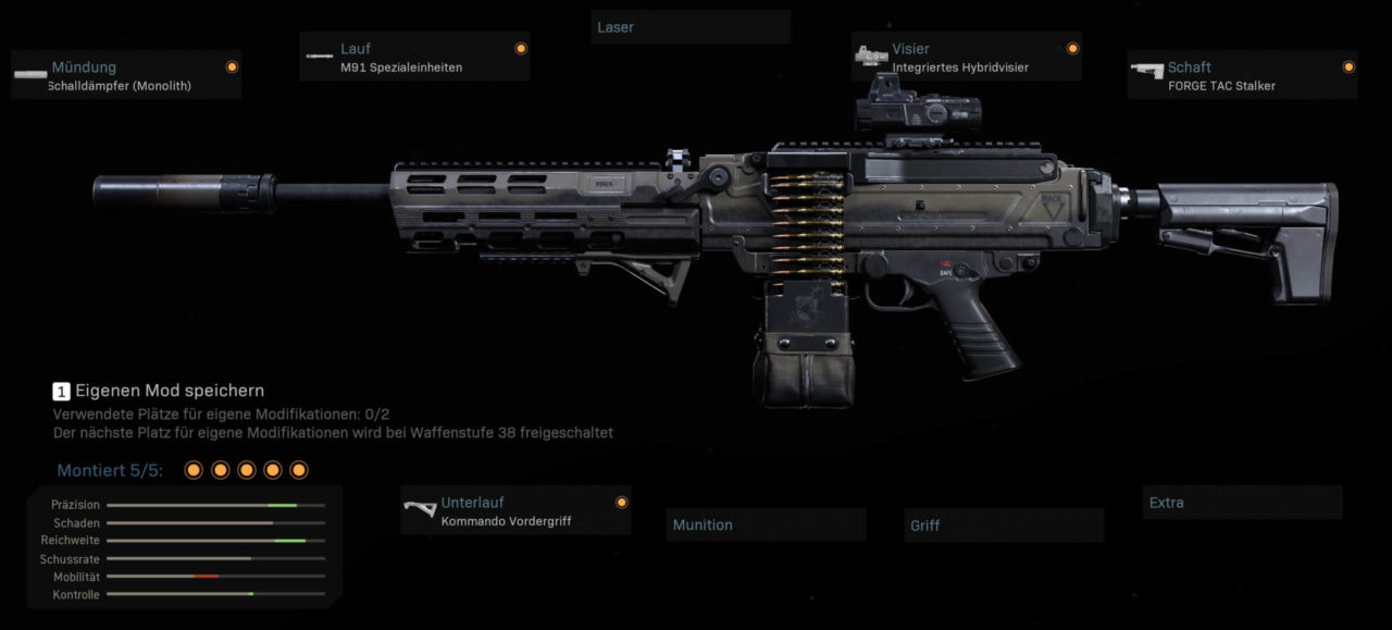 Las Mejores Armas de Call of Duty: Modern Warfare -… | EarlyGame