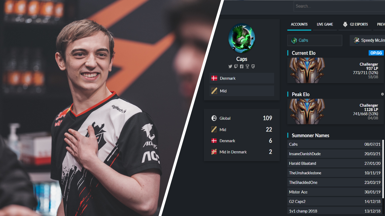 LoL Stats, Leaderboards & More! - League of Legends Tracker