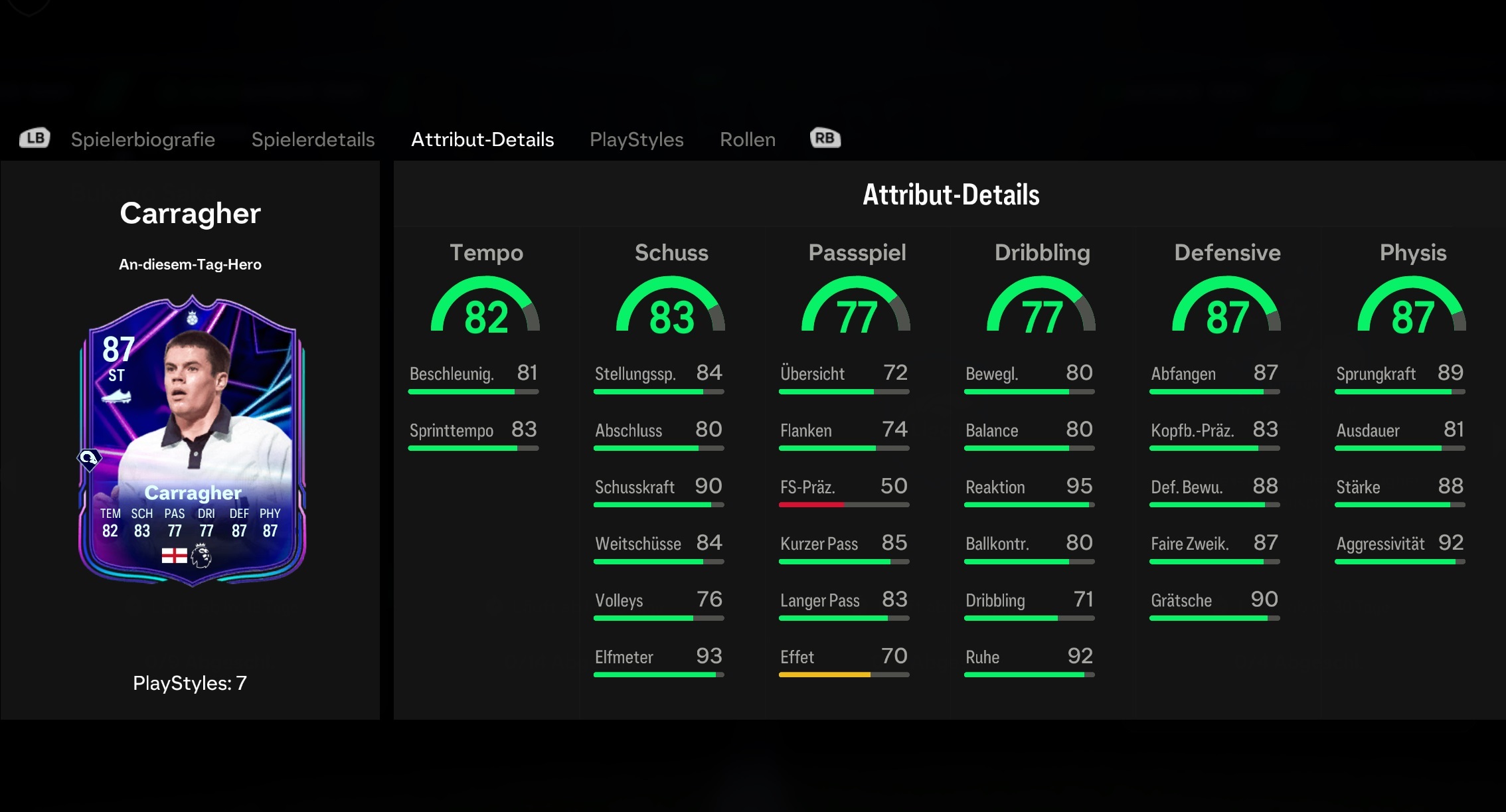 Carragher Stats