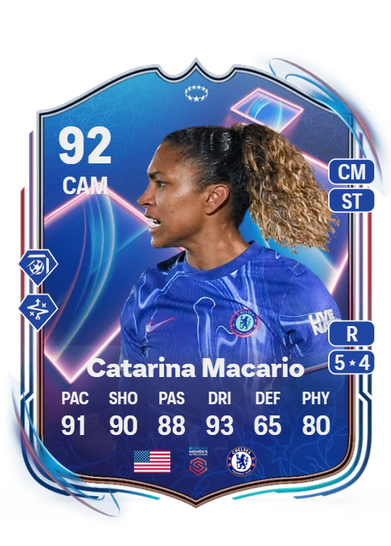 Catarina Macario