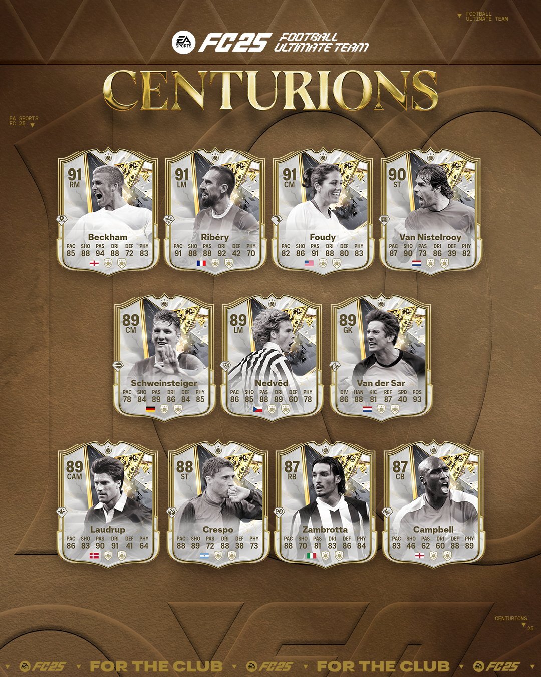 Centurions Icons Team 1
