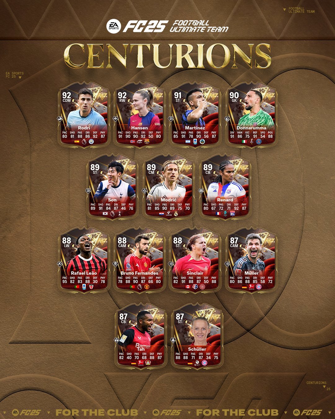 Centurions Team 1 1