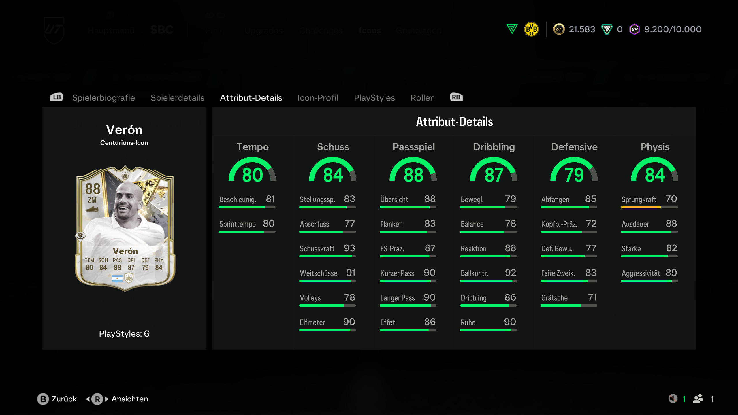 Centurions Veron Stats