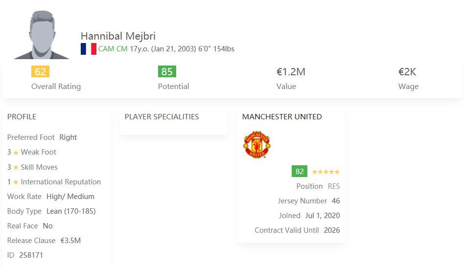 Cheap Midfielder FIFA 21 Hannibal Mejbri ENG