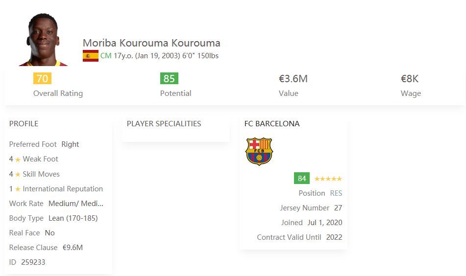 Cheap Midfielder FIFA 21 Ilaix Moriba