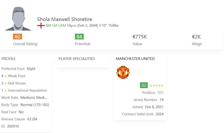 Cheap Midfielder FIFA 21 Shola Shoretire ENG