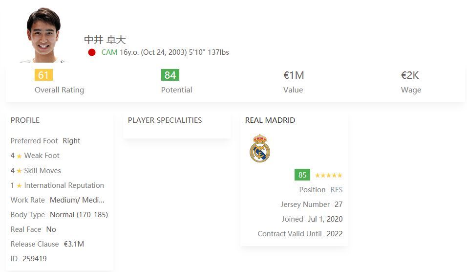 Cheap Midfielder FIFA 21 Takuhiro Nakai ENG