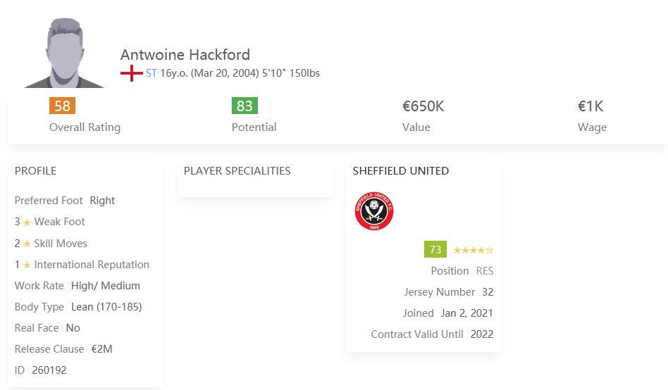 Cheap Striker FIFA 21 Antwoine Hackford ENG