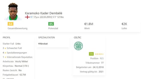 Cheap Striker FIFA 21 Karamoko Dembélé