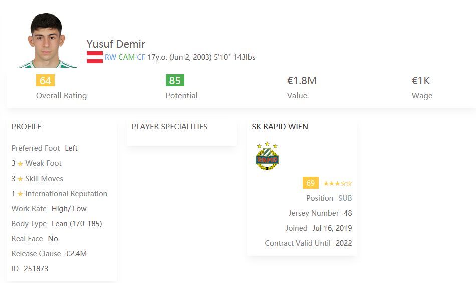 Cheap Striker FIFA 21 Yusuf Demir