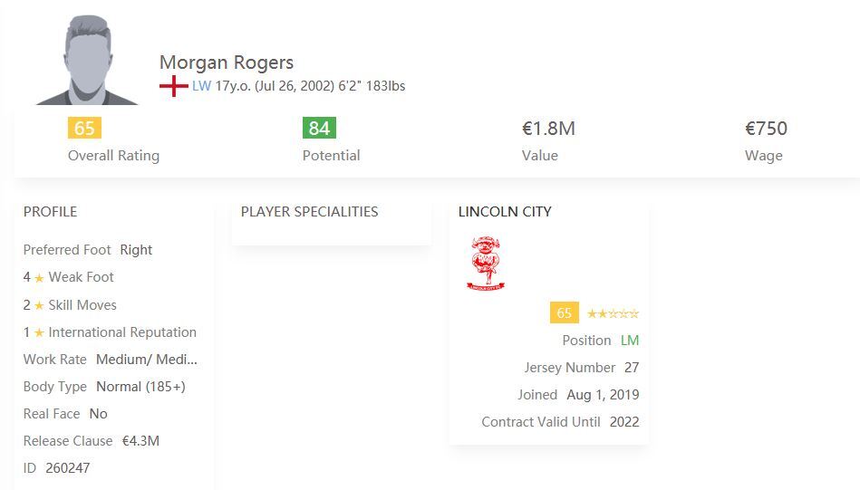 Cheap striker FIFA 21 Morgan Rogers ENG