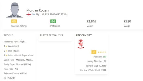 Cheap striker FIFA 21 Morgan Rogers ENG