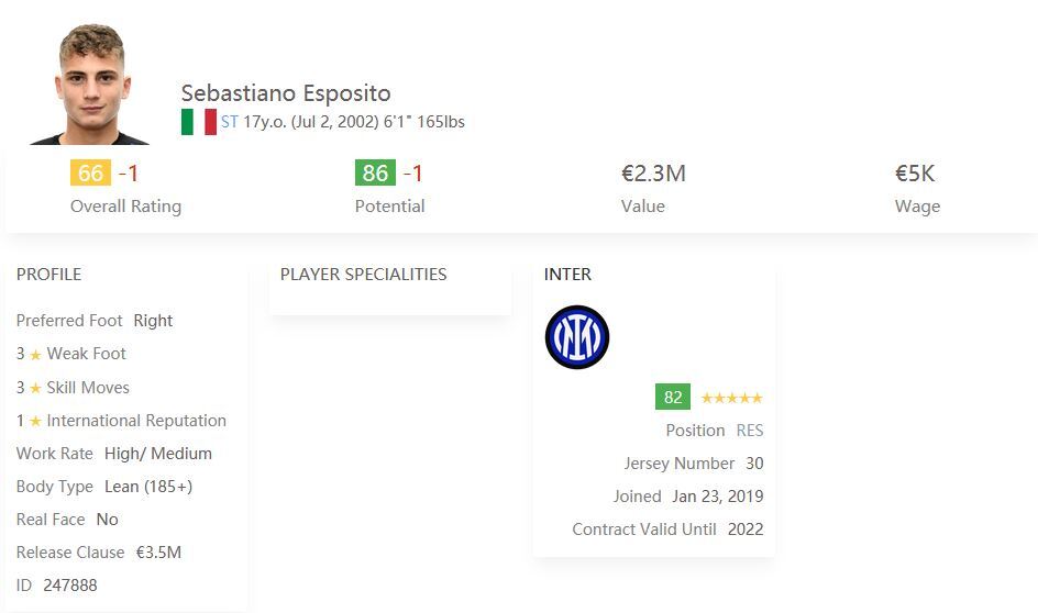 Cheap striker FIFA 21 Sebastiano Esposito ENG