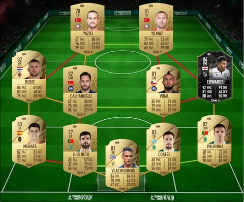 Chiellini Flashback SBC Team 1