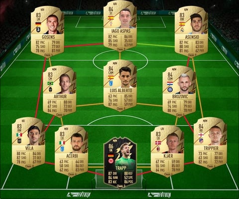 Chiellini Flashback SBC Team 3