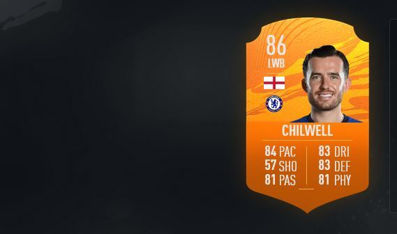 Chilwell England EM Kader