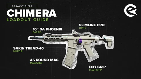 The Best Battle Rifles in Warzone