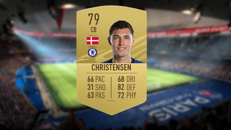 Christensen EM FIFA 21