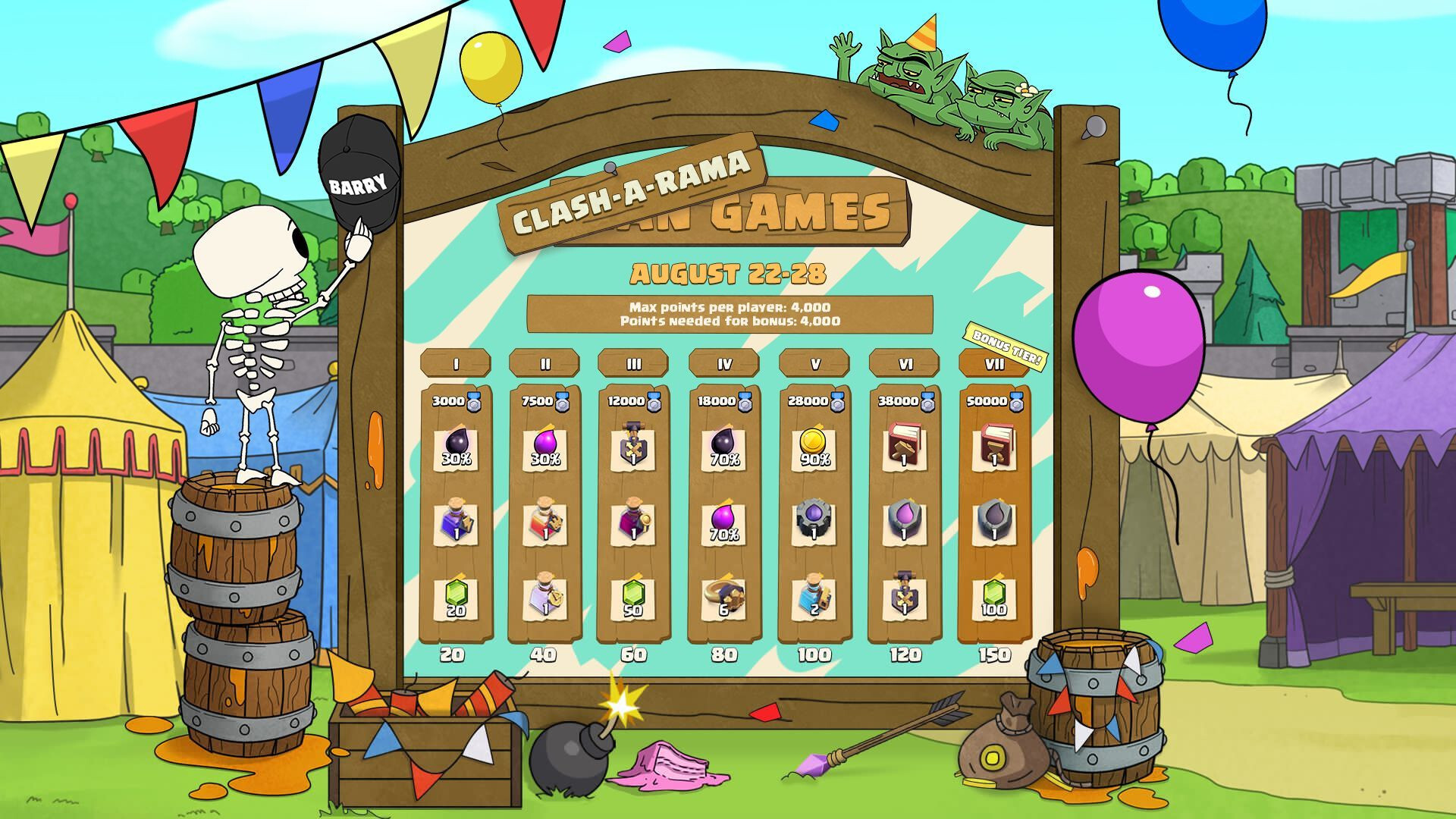 Clan Game Rewards August 2025