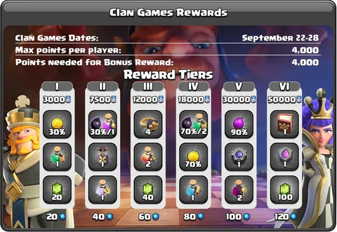 Clan Games Sept2023