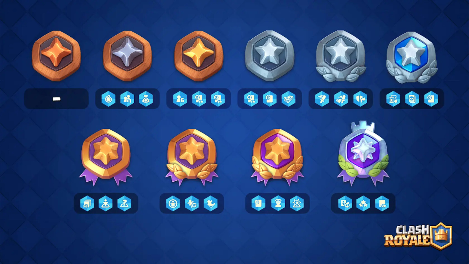 Clash Royale Merge Tactics Modifiers