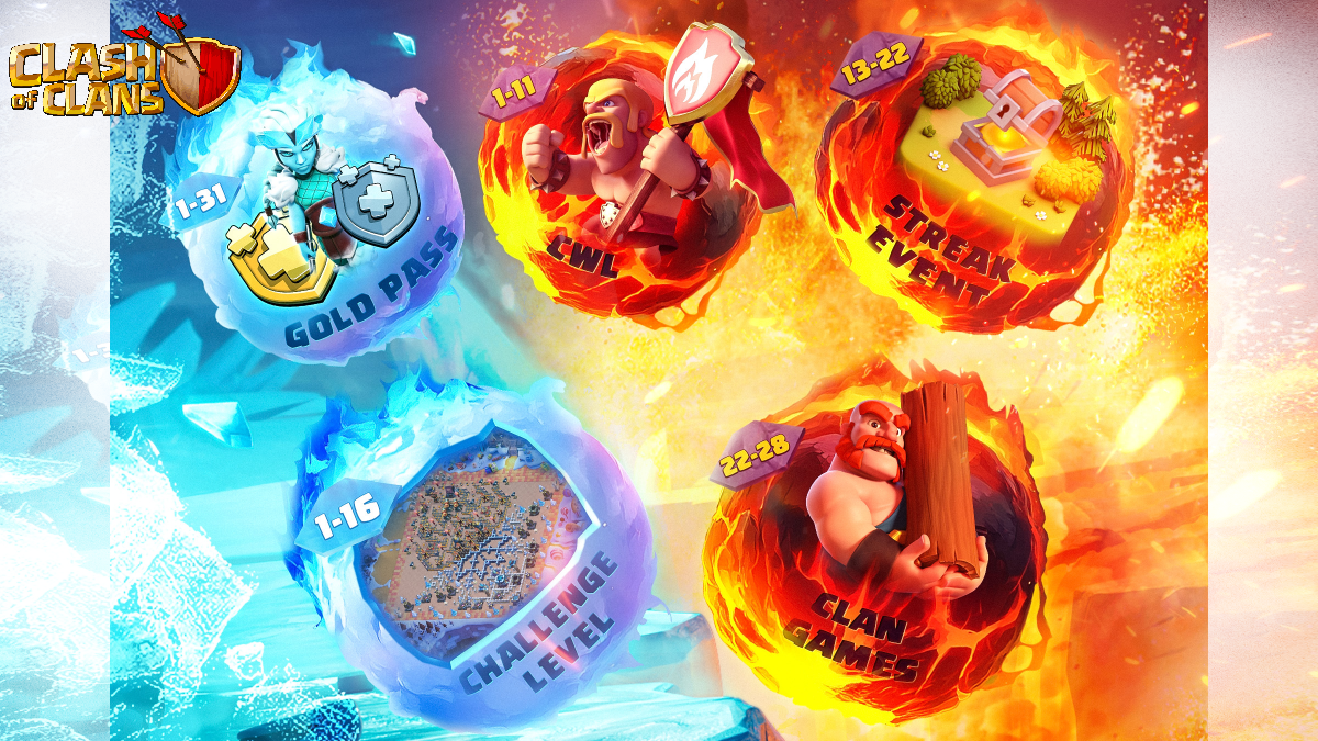 Clash of Clans January 2025 Events