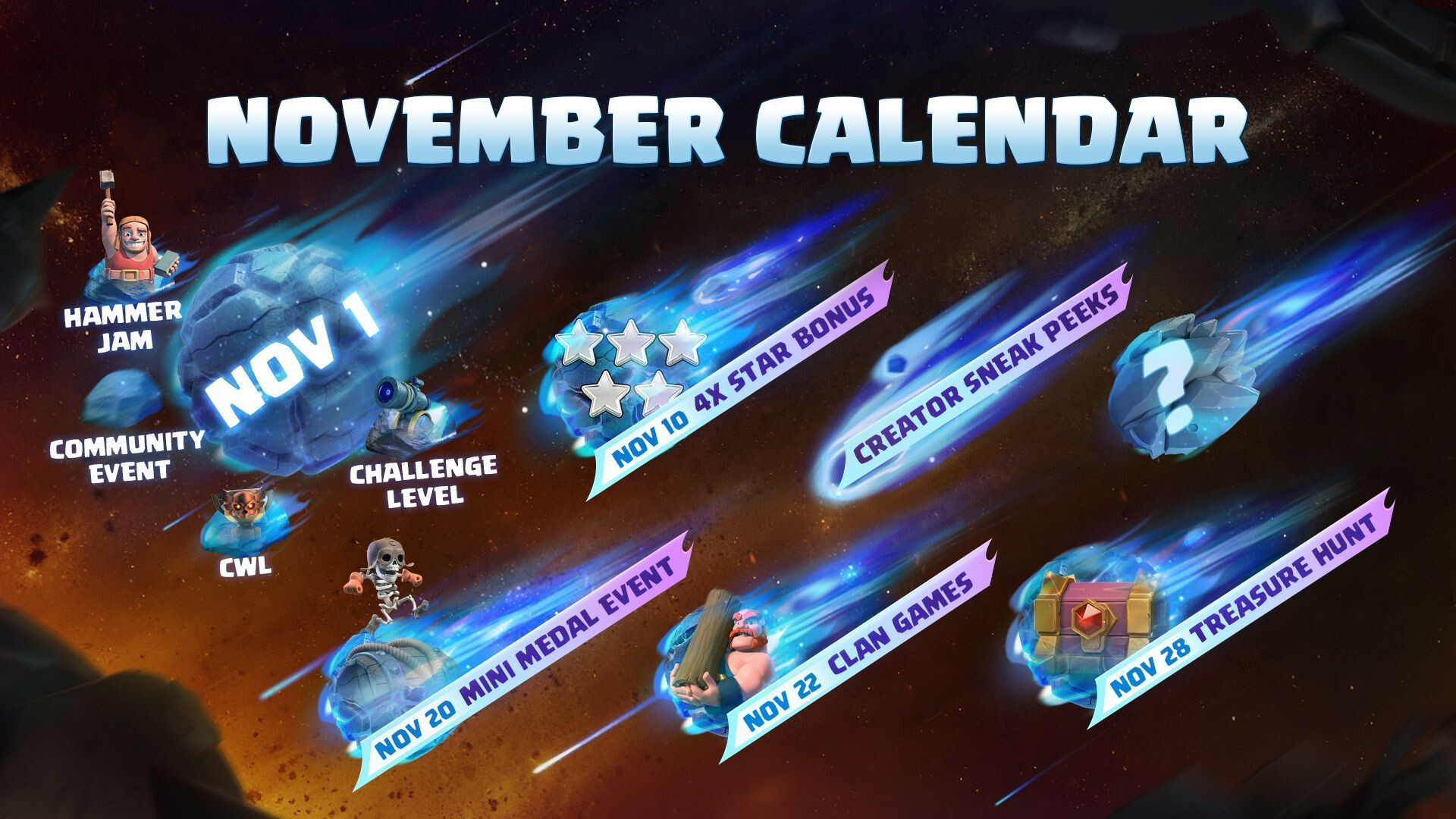 Clash of Clans November 2025 Events