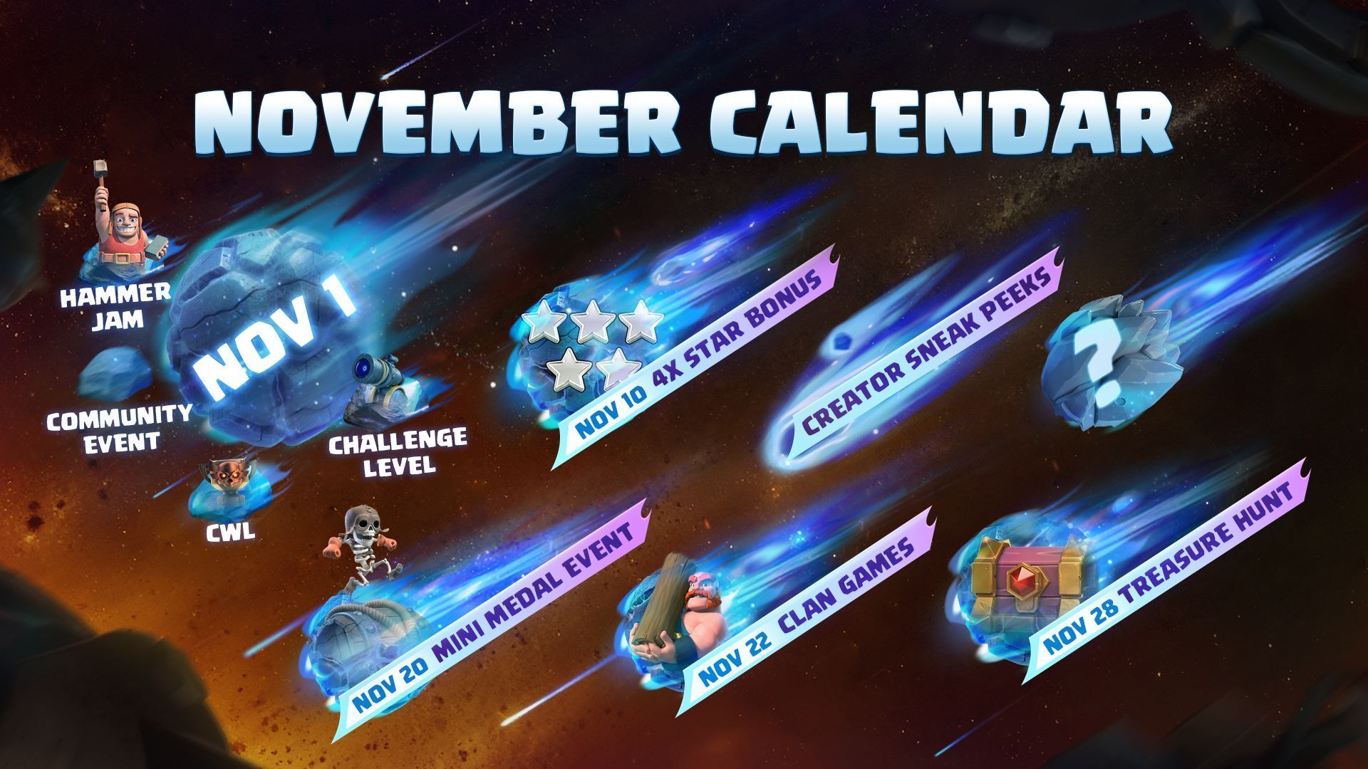 Clash of Clans November 2025 events