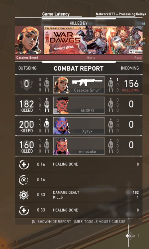 Combat Score Val