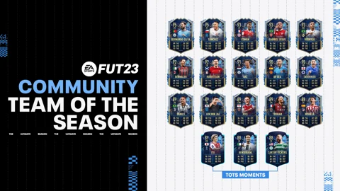Community TOTS Ratings Squad Full List
