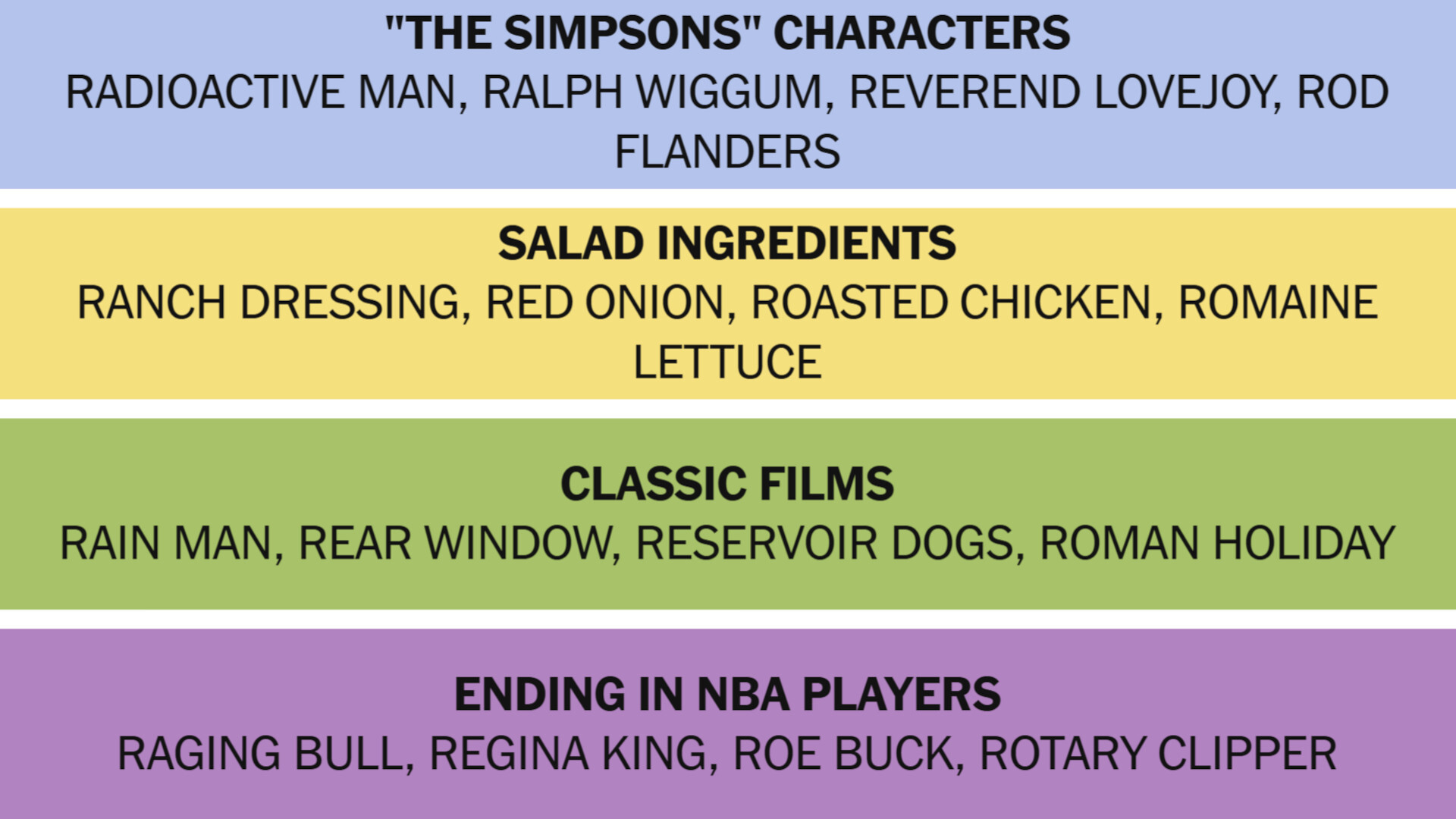 Connections Answer April 27 2026