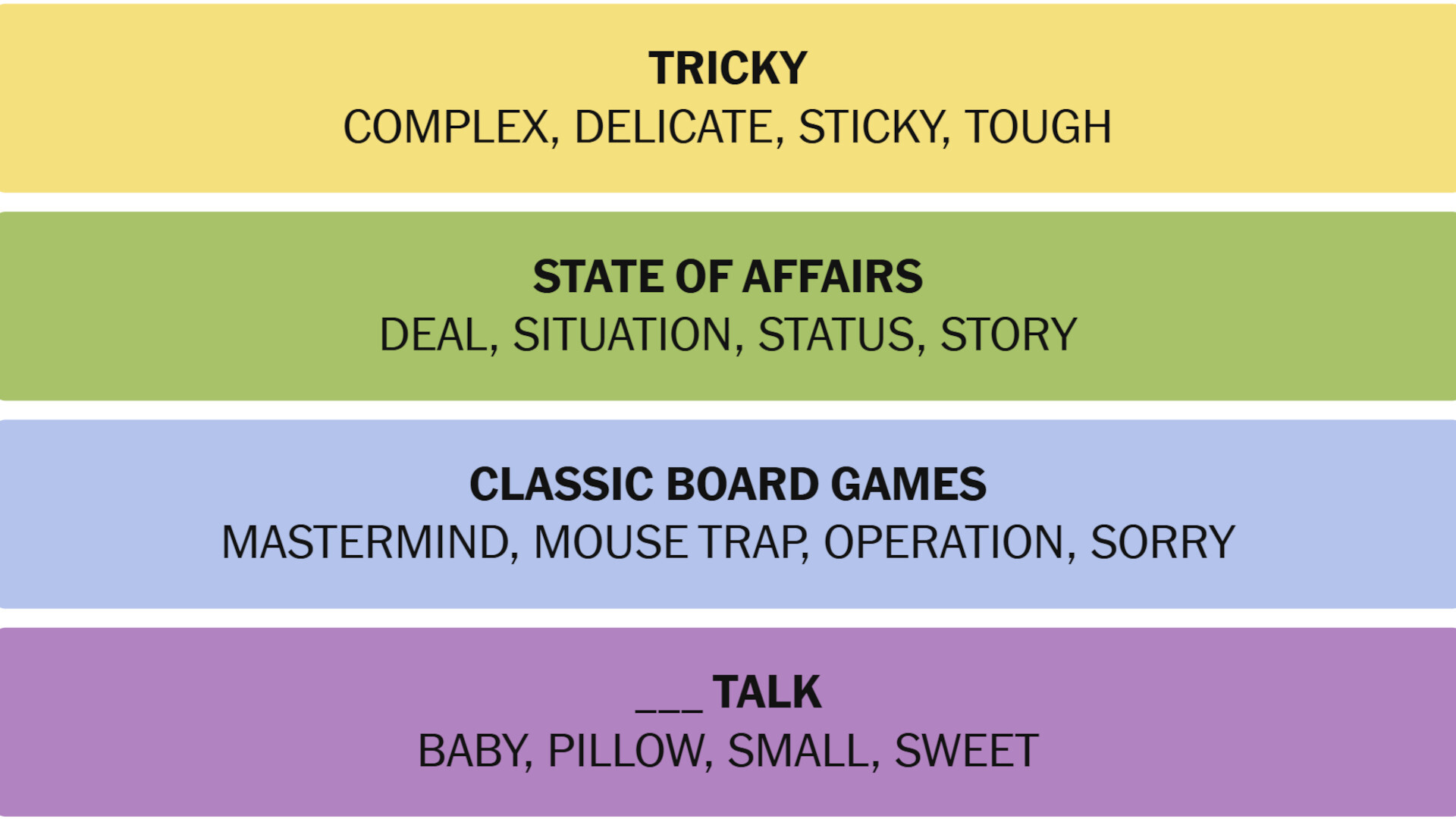 Connections Answer December 5 2025