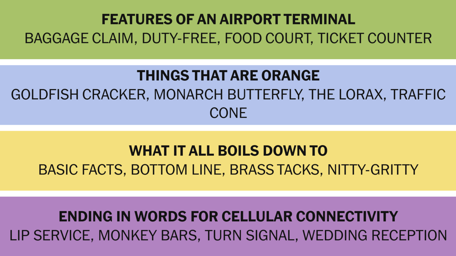 Connections Answer March 27 2026