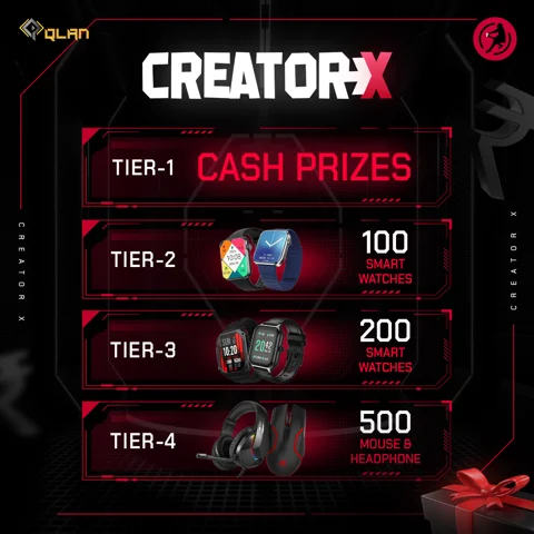 Copy of prizes