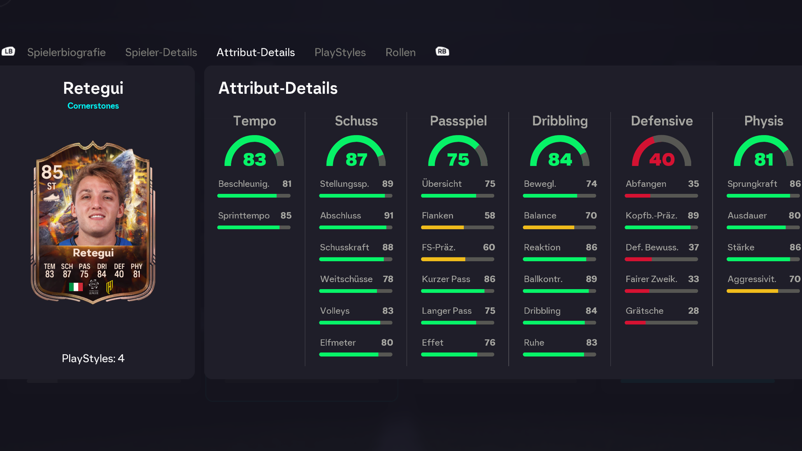 Cornerstones Retegui Stats