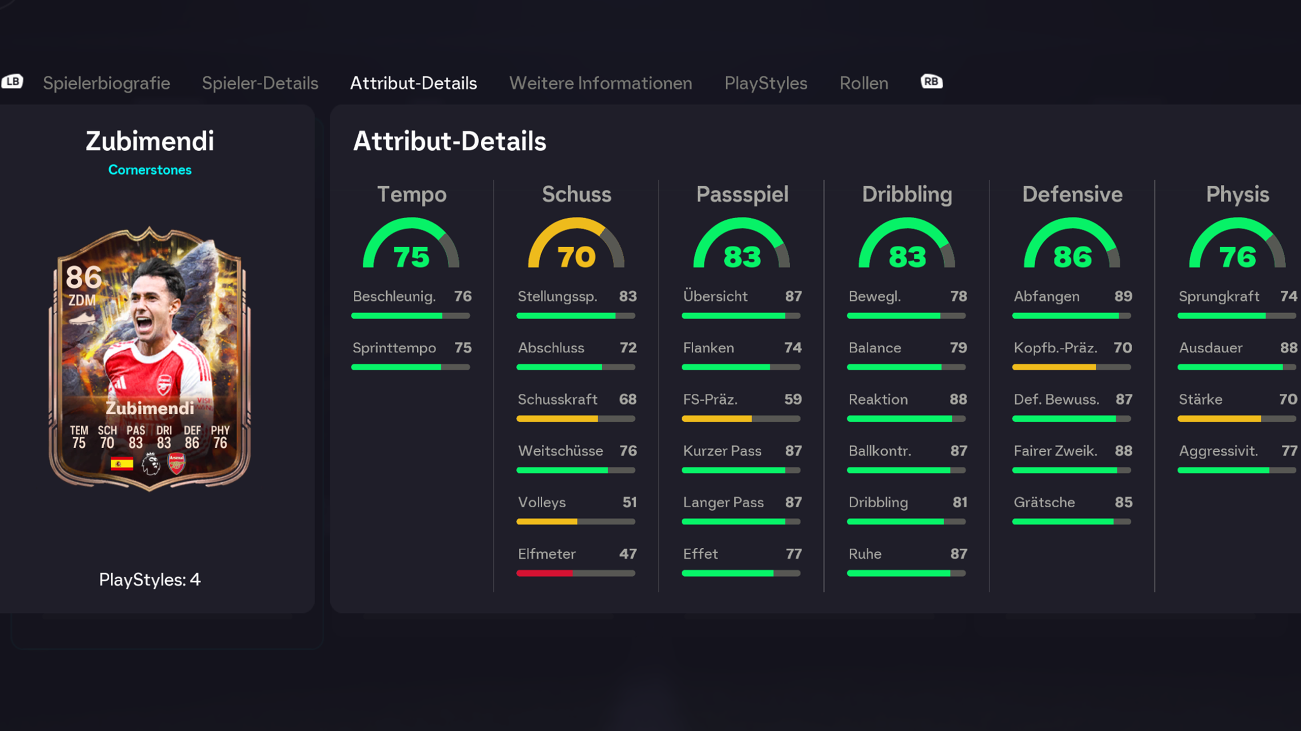 Cornerstones Zubimendi Stats