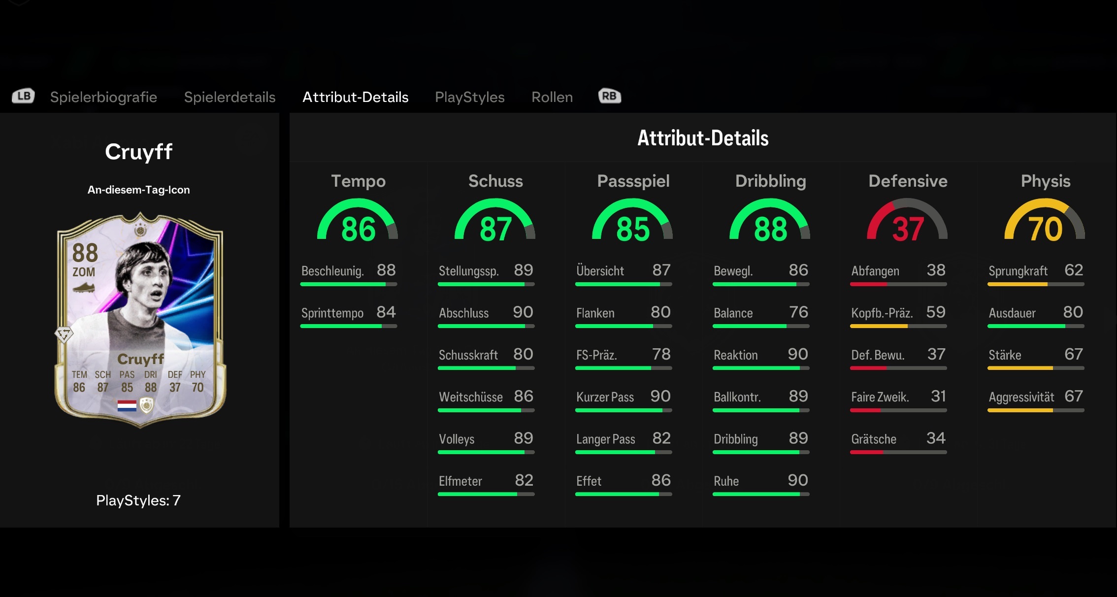 Cruyff Stats