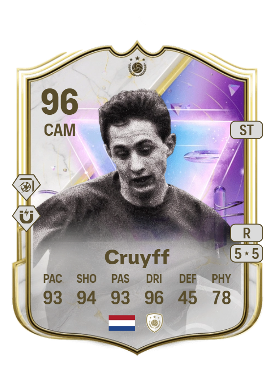 Cruyff