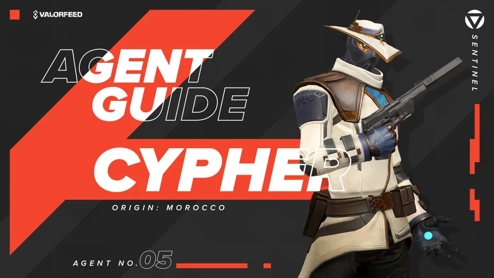 How to Play Cypher? | Valorant Agent Guide | ValorFeed