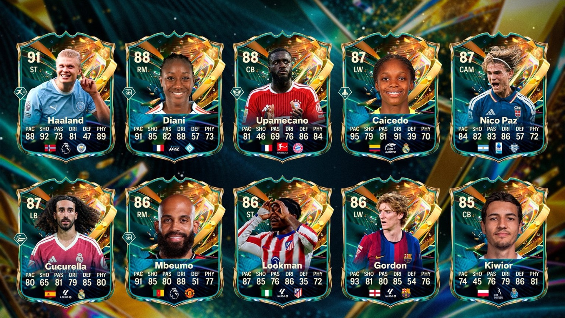 DTG Team 2 Leak