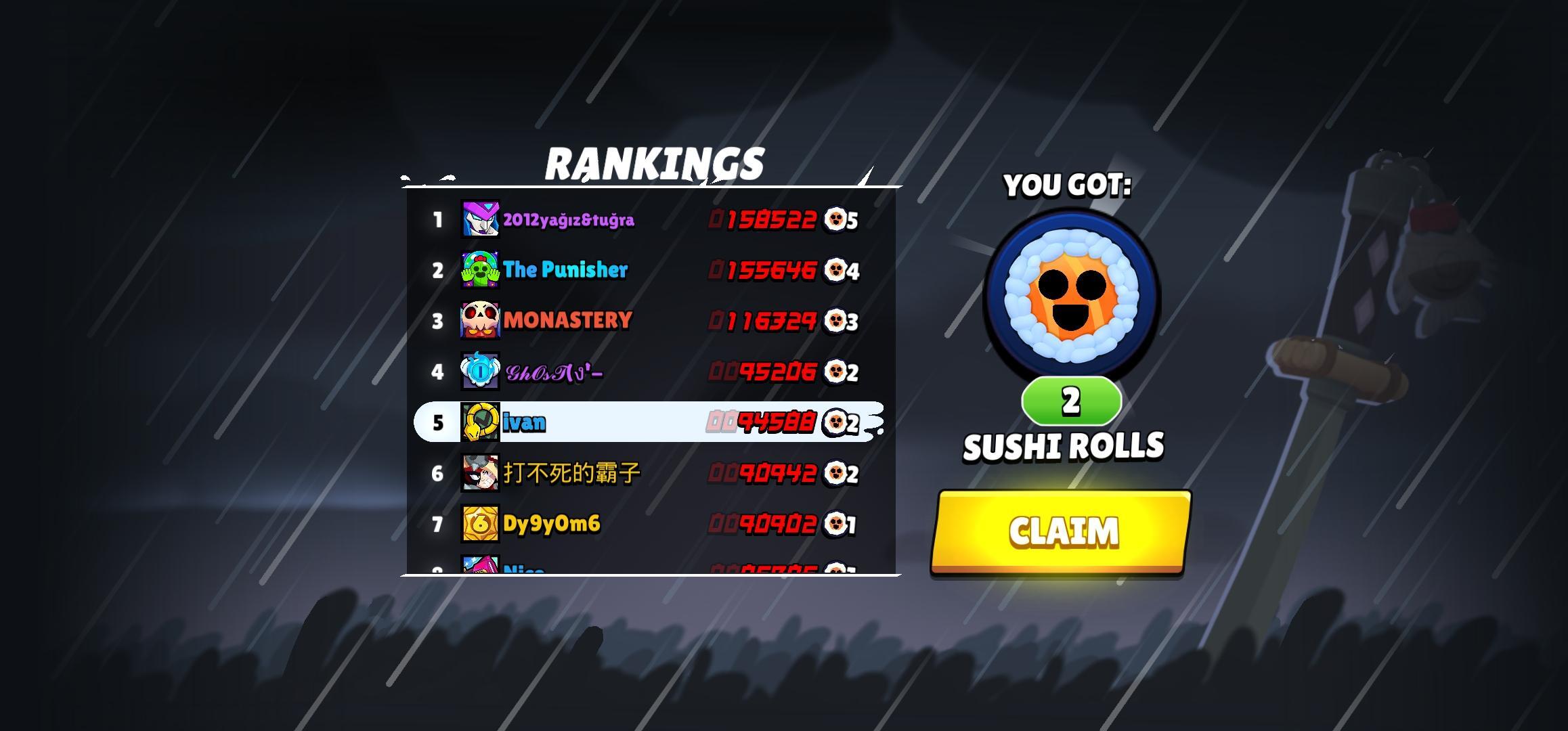 Daily Contests Rewards Brawl Stars