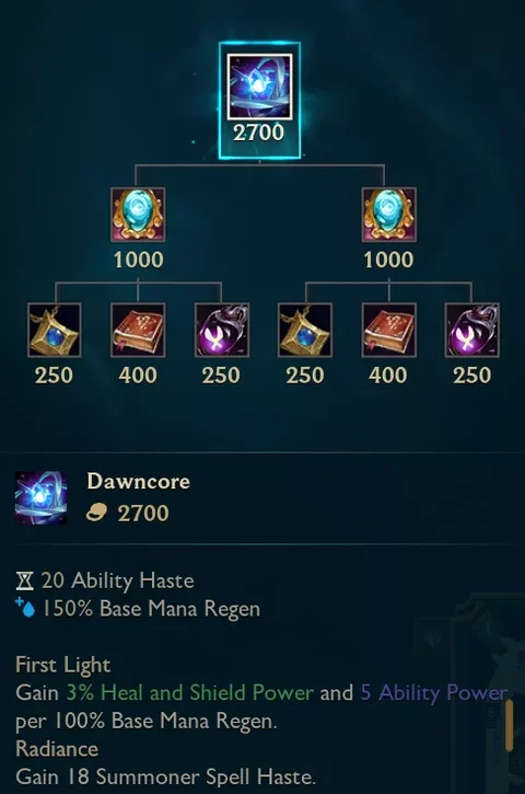 Dawncore Lo L item build stats passive