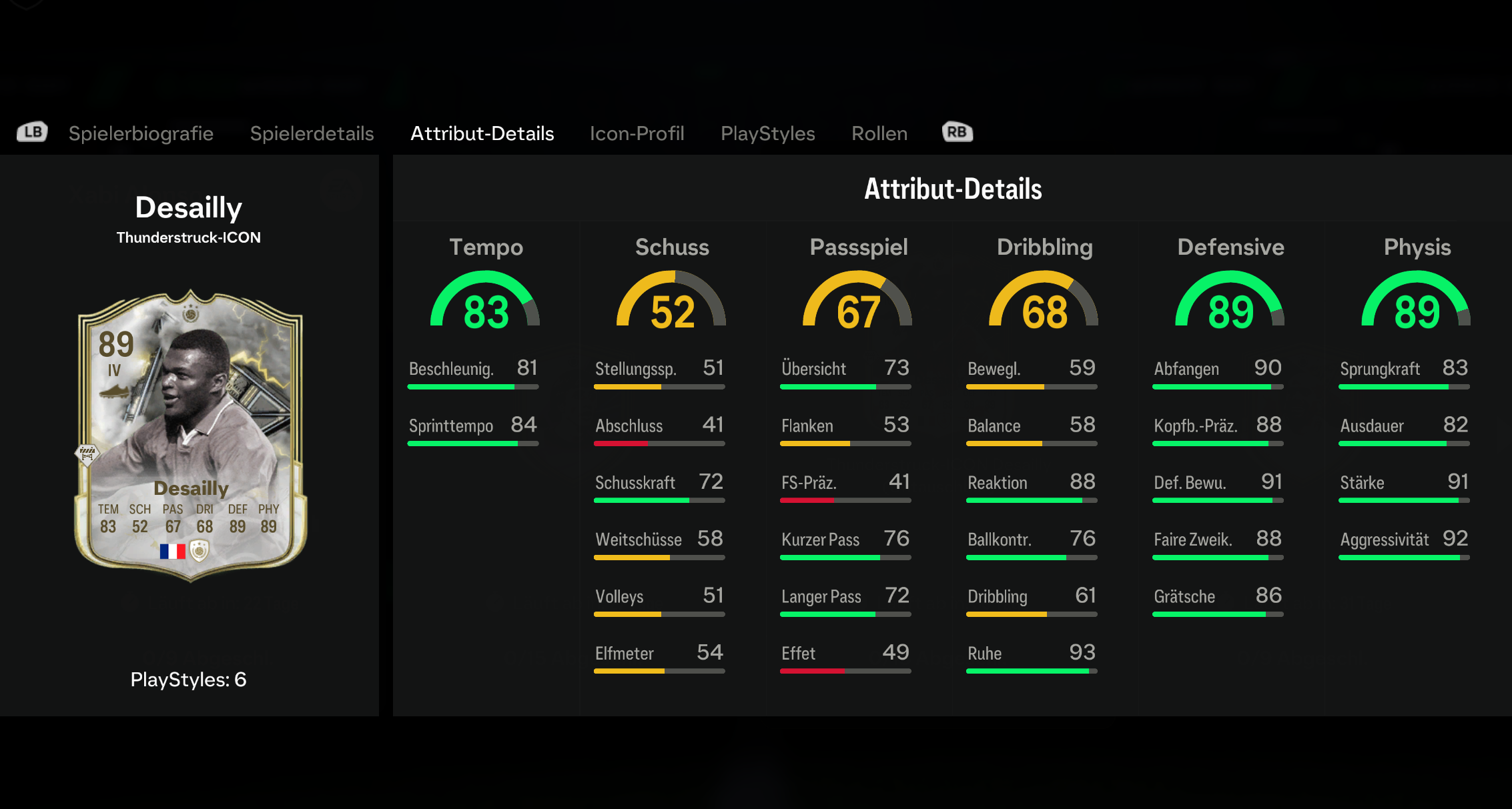 Desailly Stats