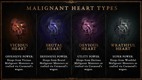 Diablo 4 Malignant Hearts