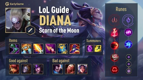 LoL Champion Diana, Scorn of the Moon |