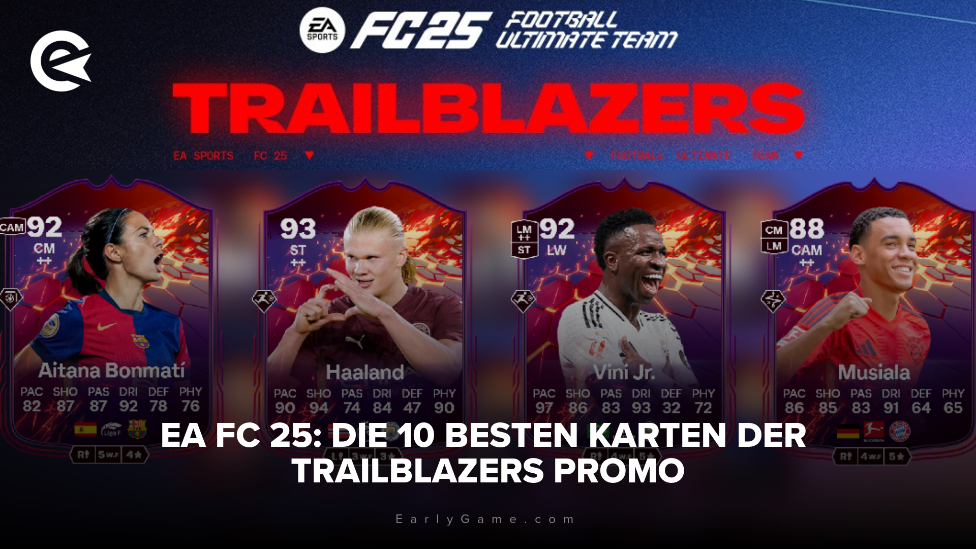 Die 10 besten Karten der Trailblazers Promo