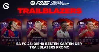 Die 10 besten Karten der Trailblazers Promo