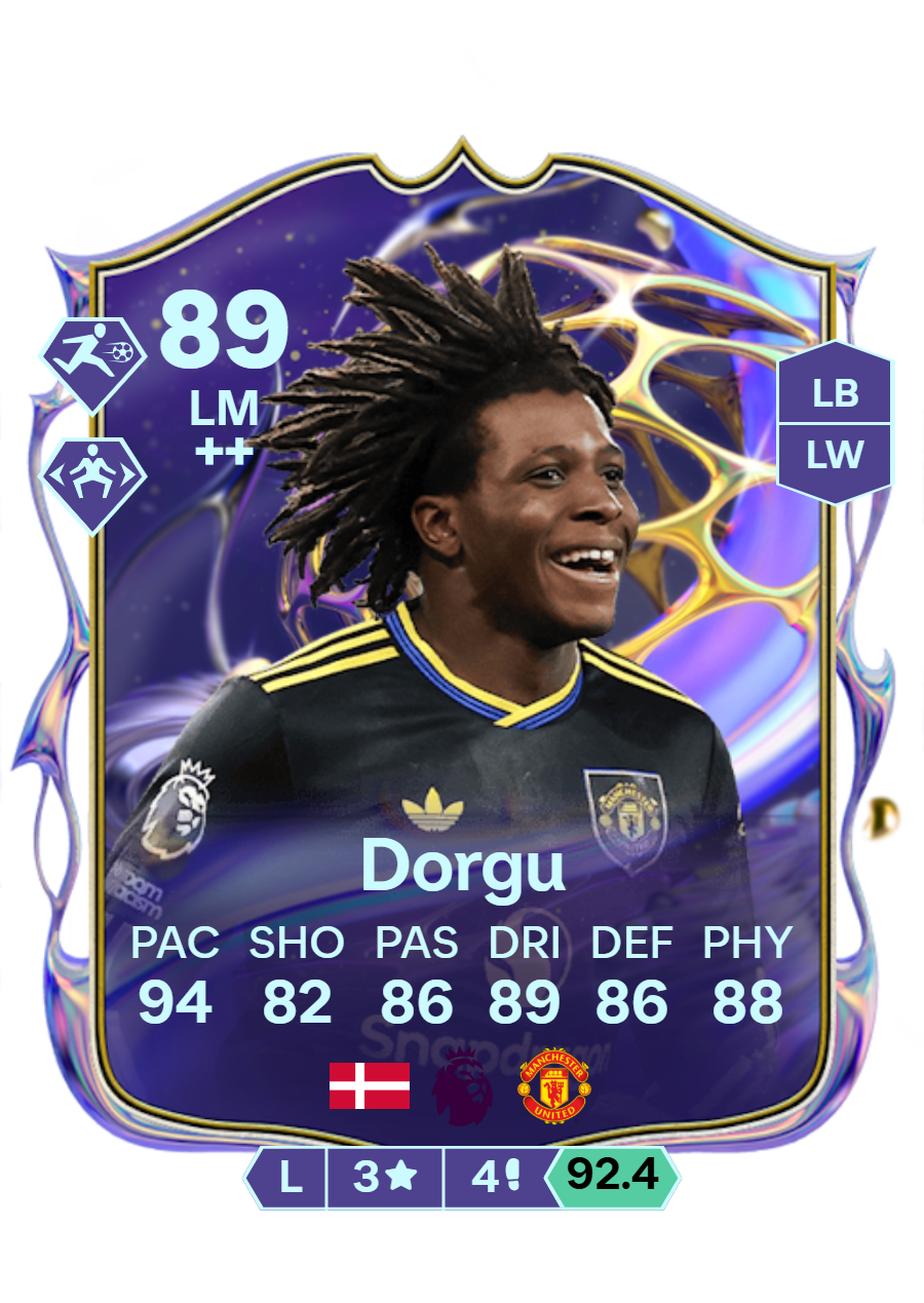 Dorgu