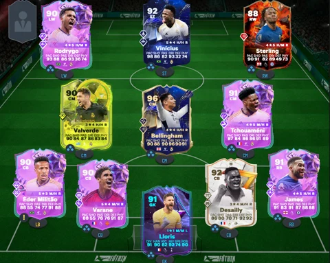 Dreamsquad Futbin